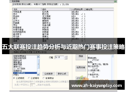 五大联赛投注趋势分析与近期热门赛事投注策略