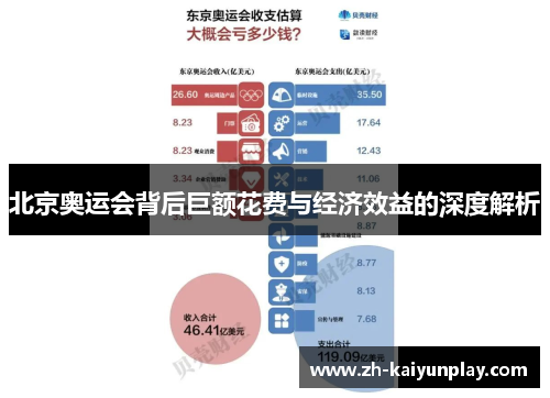北京奥运会背后巨额花费与经济效益的深度解析 北京奥运会背后巨额花费与经济效益的深度解析